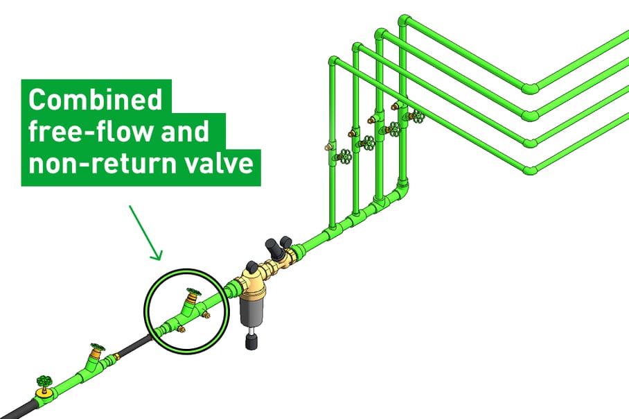 Combined free-flow valve with non-return valve (KFR)