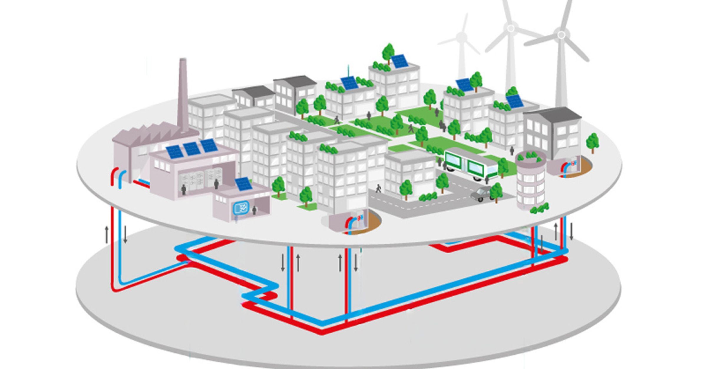 How district heating works – an overview of how it functions and how the network is structured